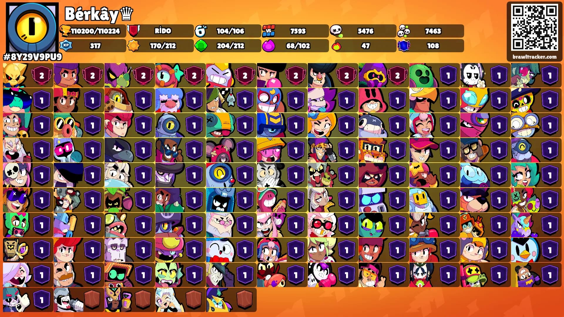 Bérkây♛'s Ranks
