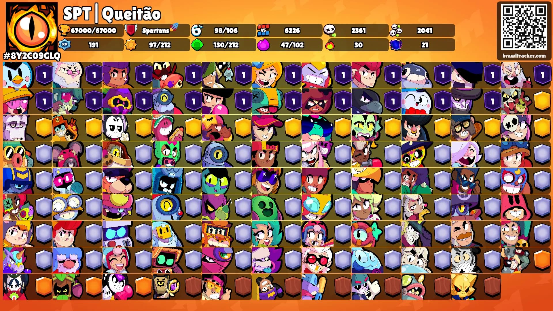 SPT|Queitão's Ranks
