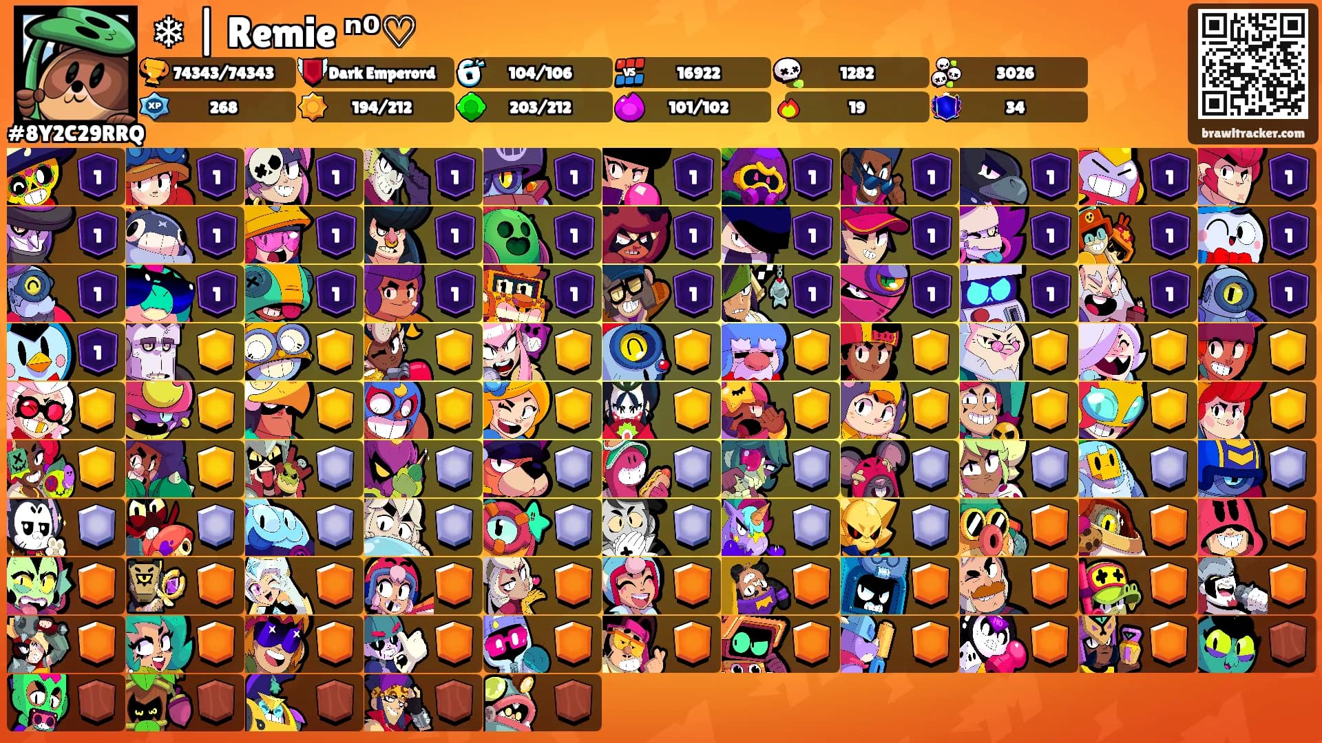 ❄ | Remie ⁿ⁰♡'s Ranks