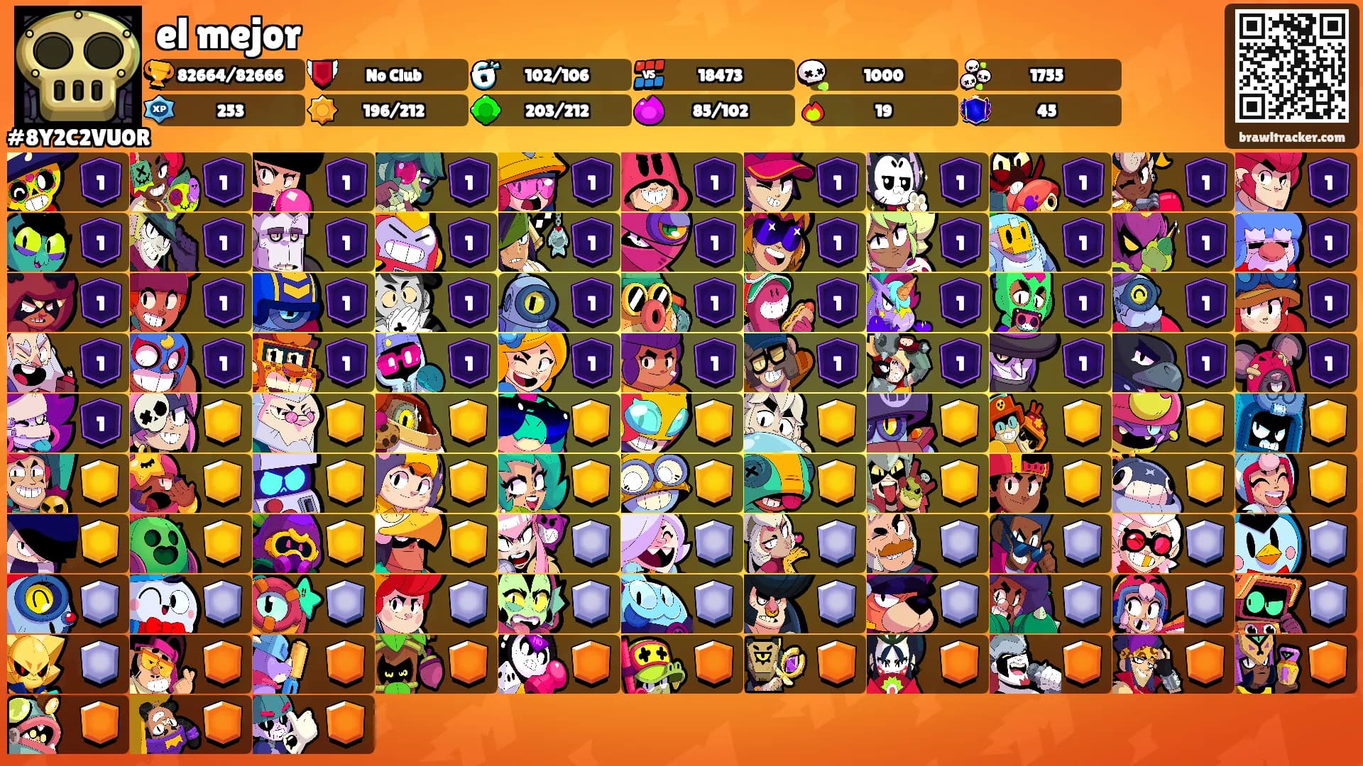 el mejor's Ranks