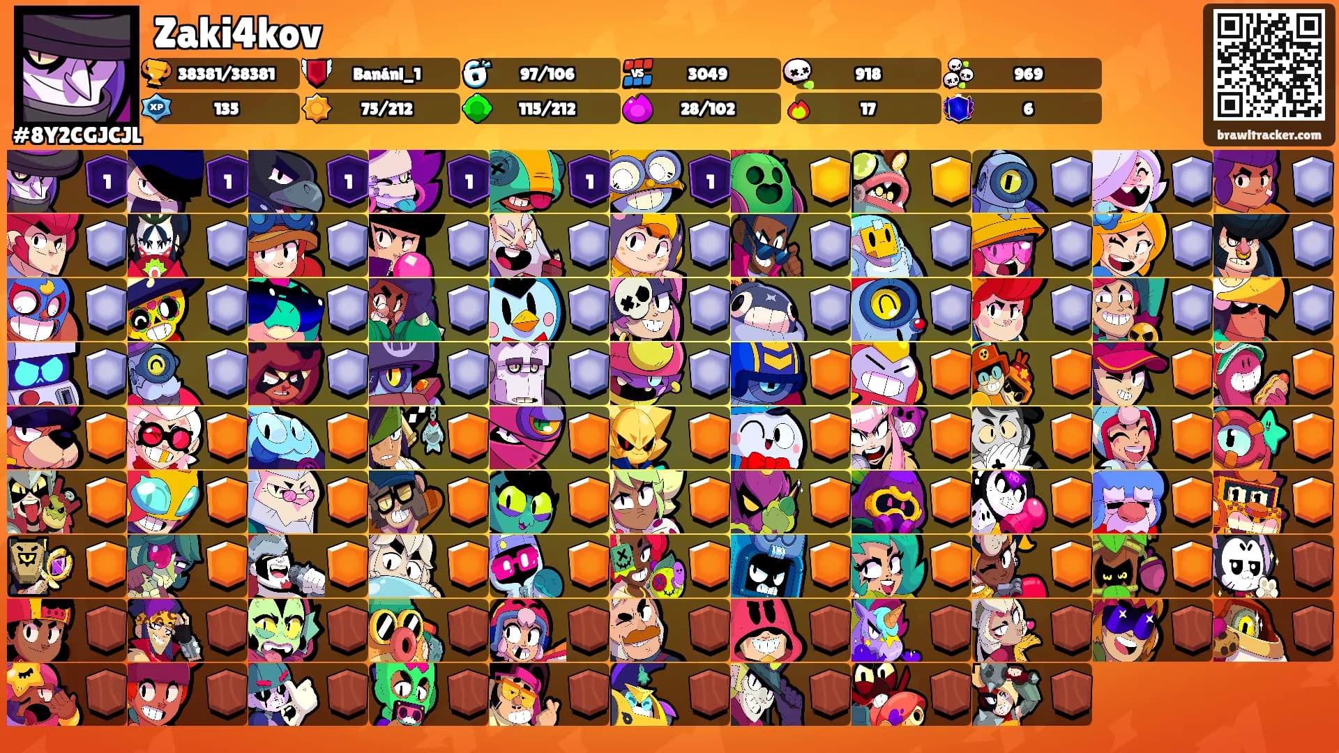 Zaki4kov's Ranks