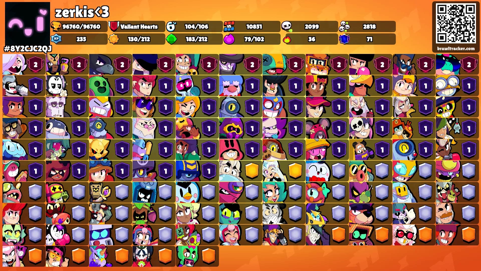 zerkis<3's Ranks