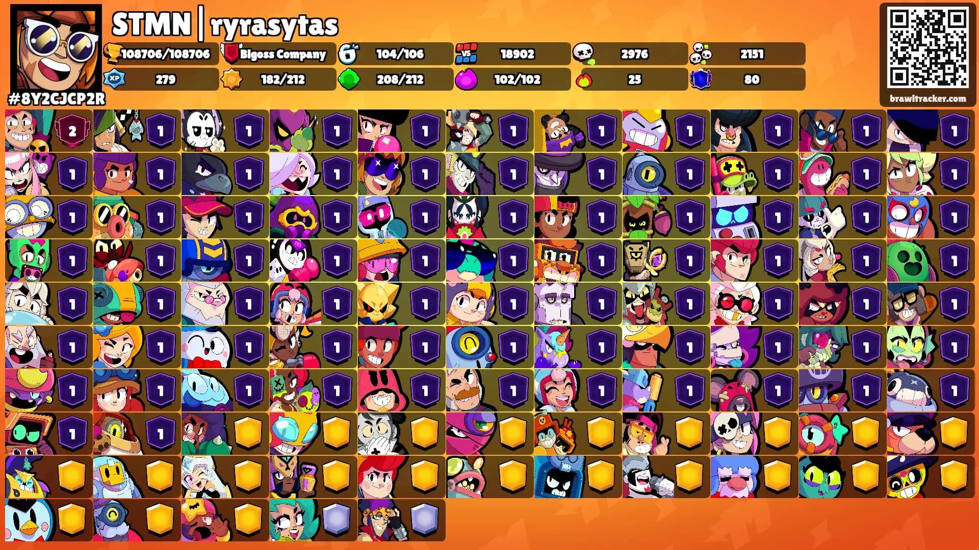 STMN|ryrasytas's Ranks
