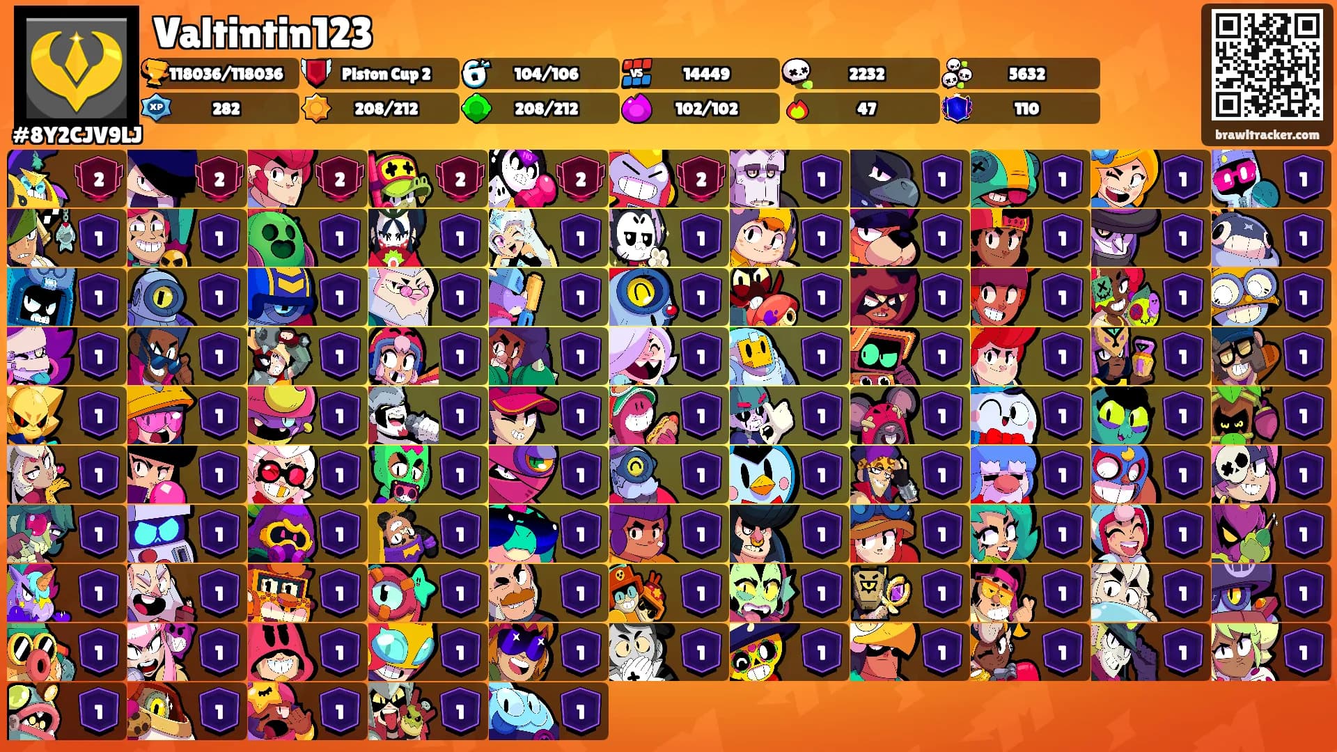 Valtintin123's Ranks