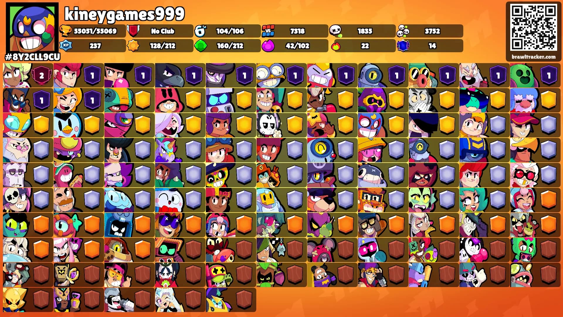 kineygames999's Ranks