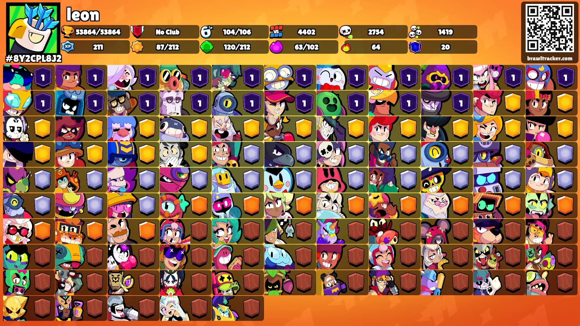 leon's Ranks