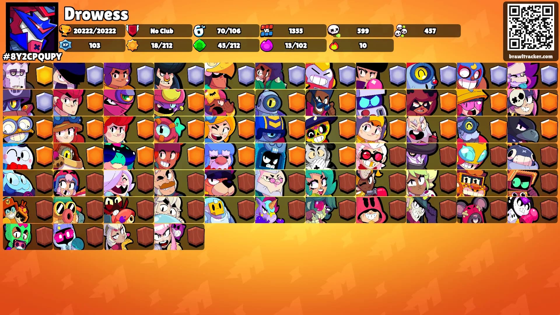 Drowess's Ranks