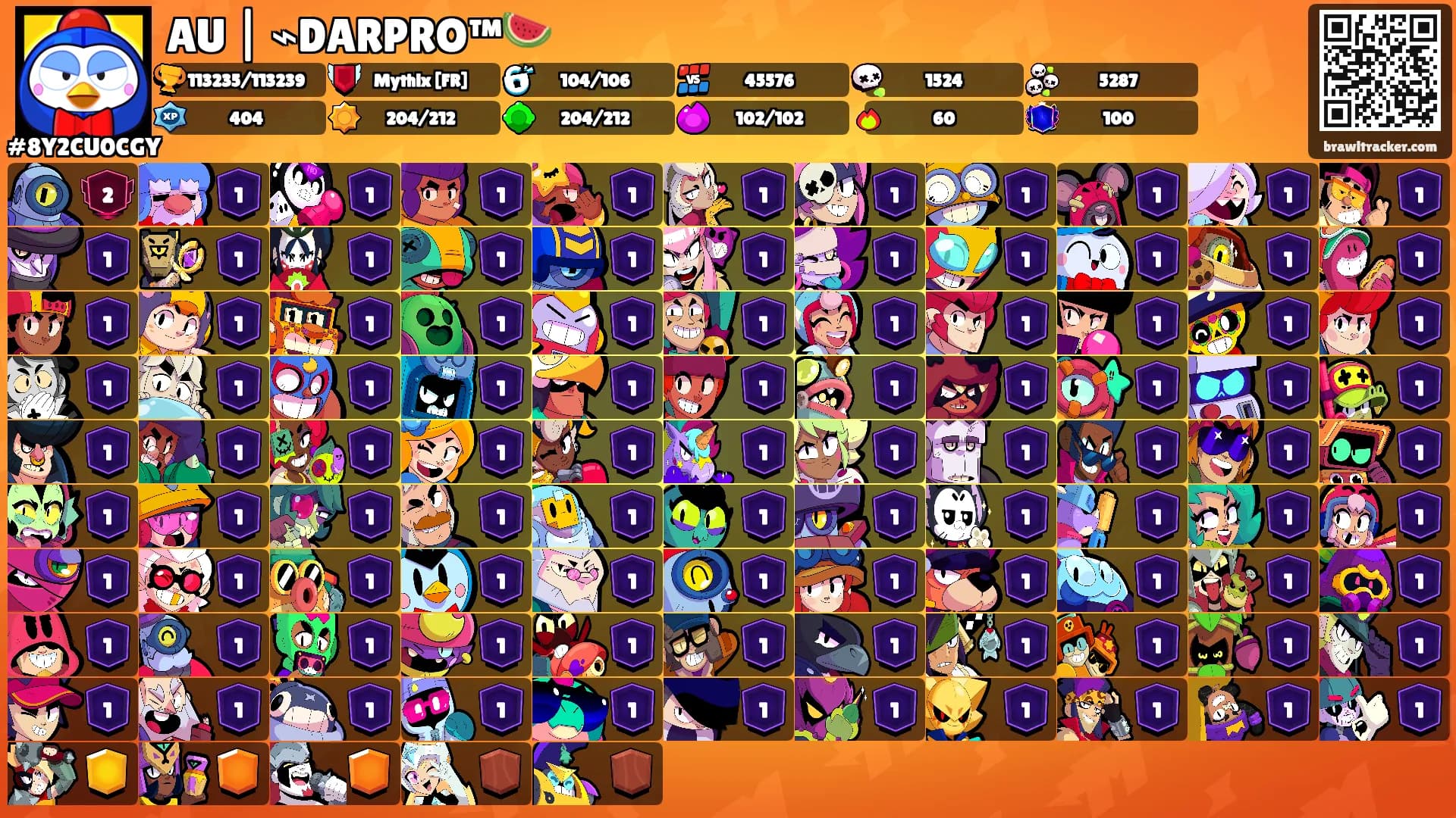AU | ⌁DARPRO™🍉's Ranks