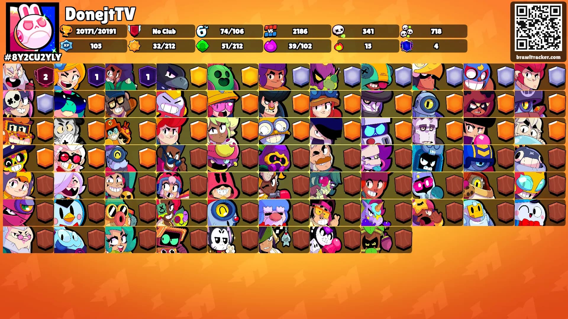 DonejtTV's Ranks