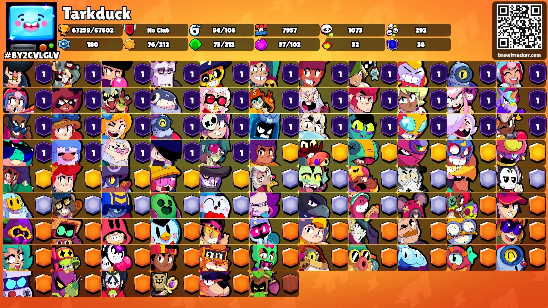 Tarkduck's Ranks