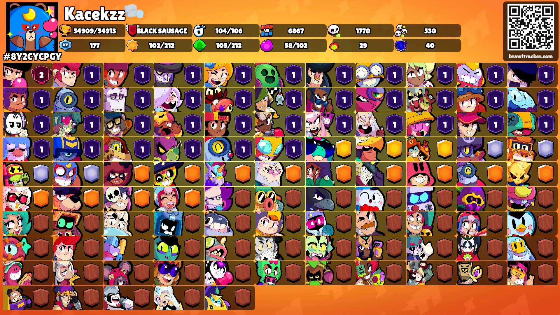 Kacekzz🌬️'s Ranks