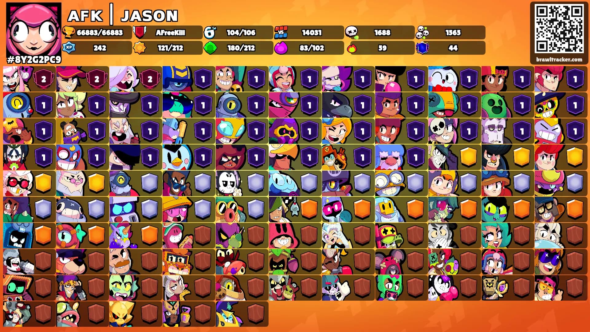 ᴀꜰᴋ | ᴊᴀꜱᴏɴ's Ranks
