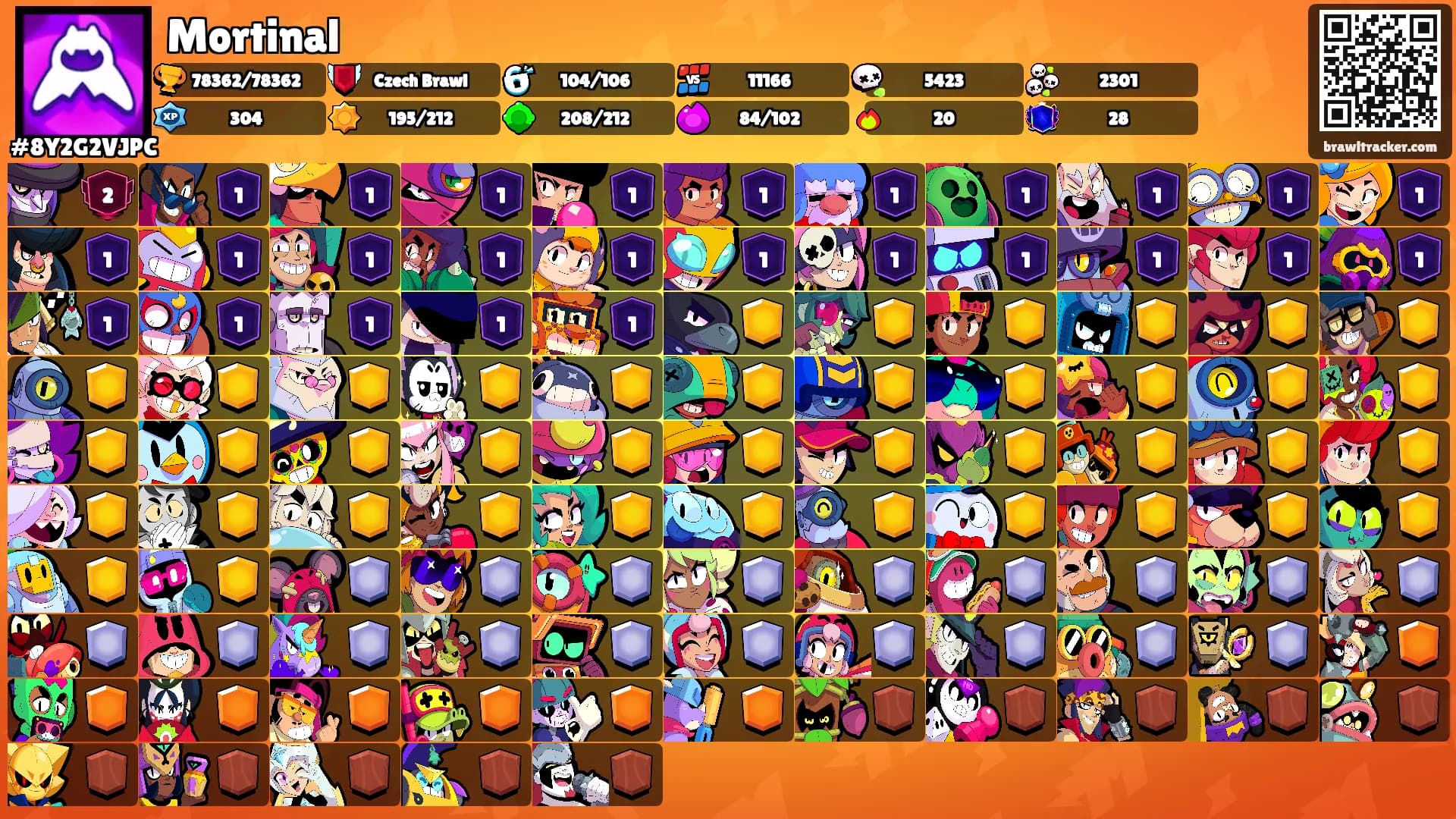 Mortinal's Ranks