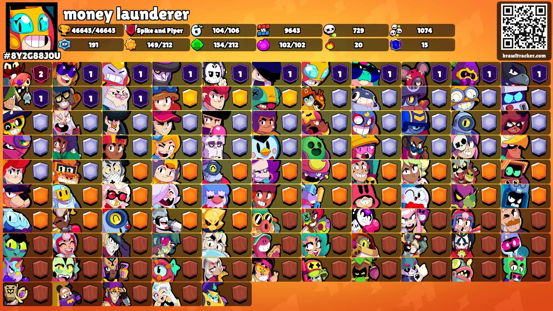 money launderer's Ranks