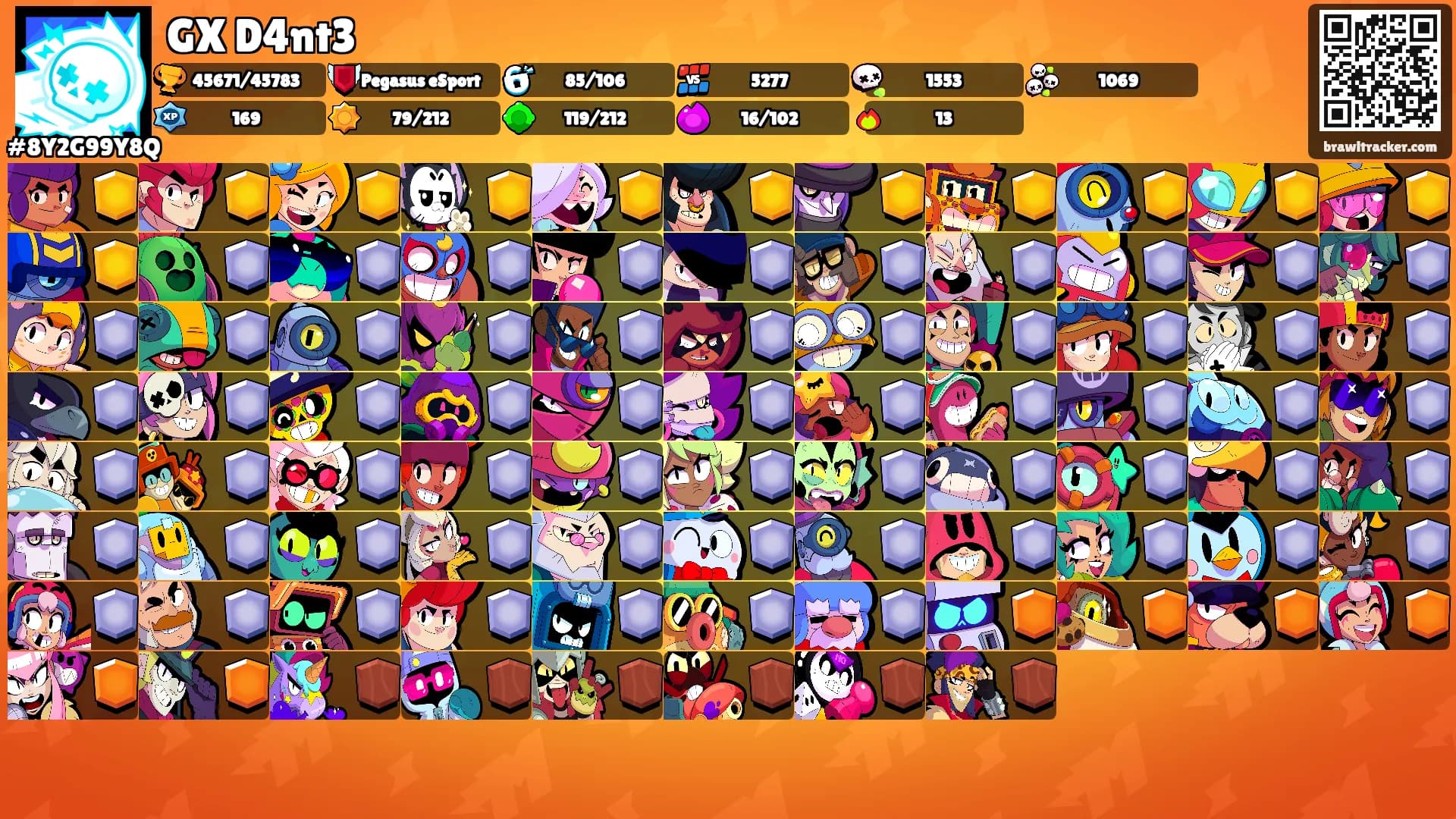 GX D4nt3's Ranks