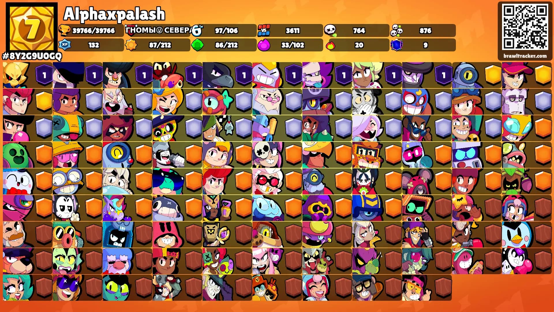Alphaxpalash's Ranks