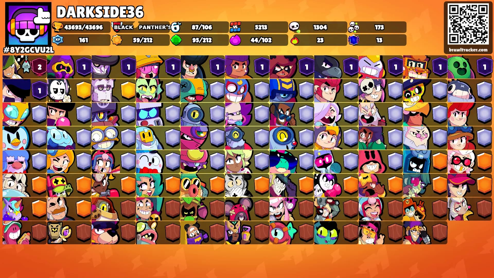 DARKSIDE36's Ranks