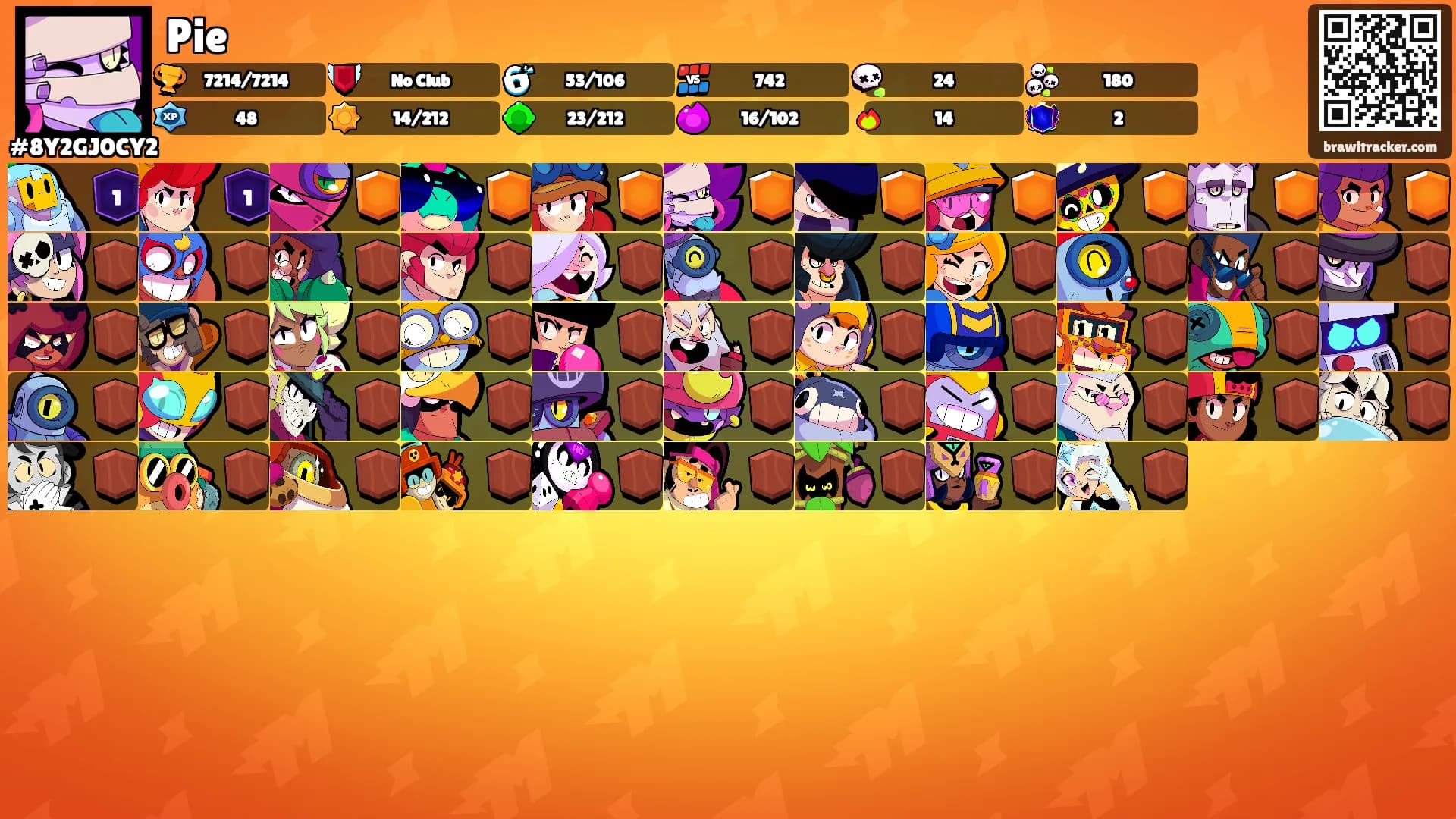 Pie's Ranks