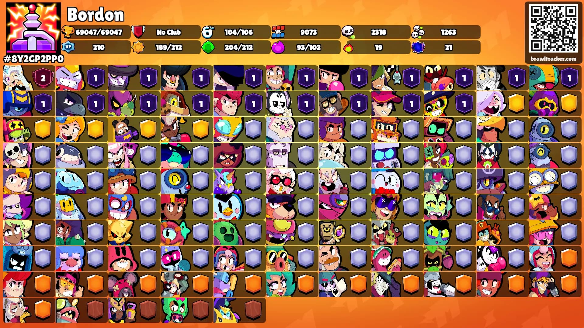 Bordon's Ranks
