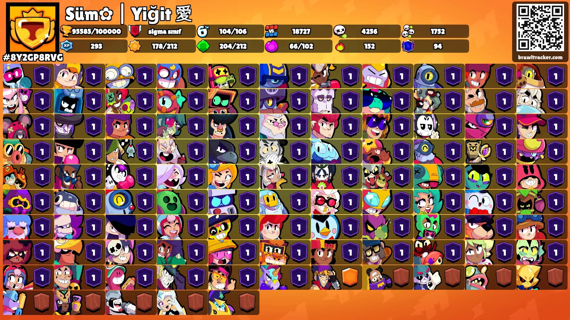 Süm✿ | Yiğit 愛's Ranks