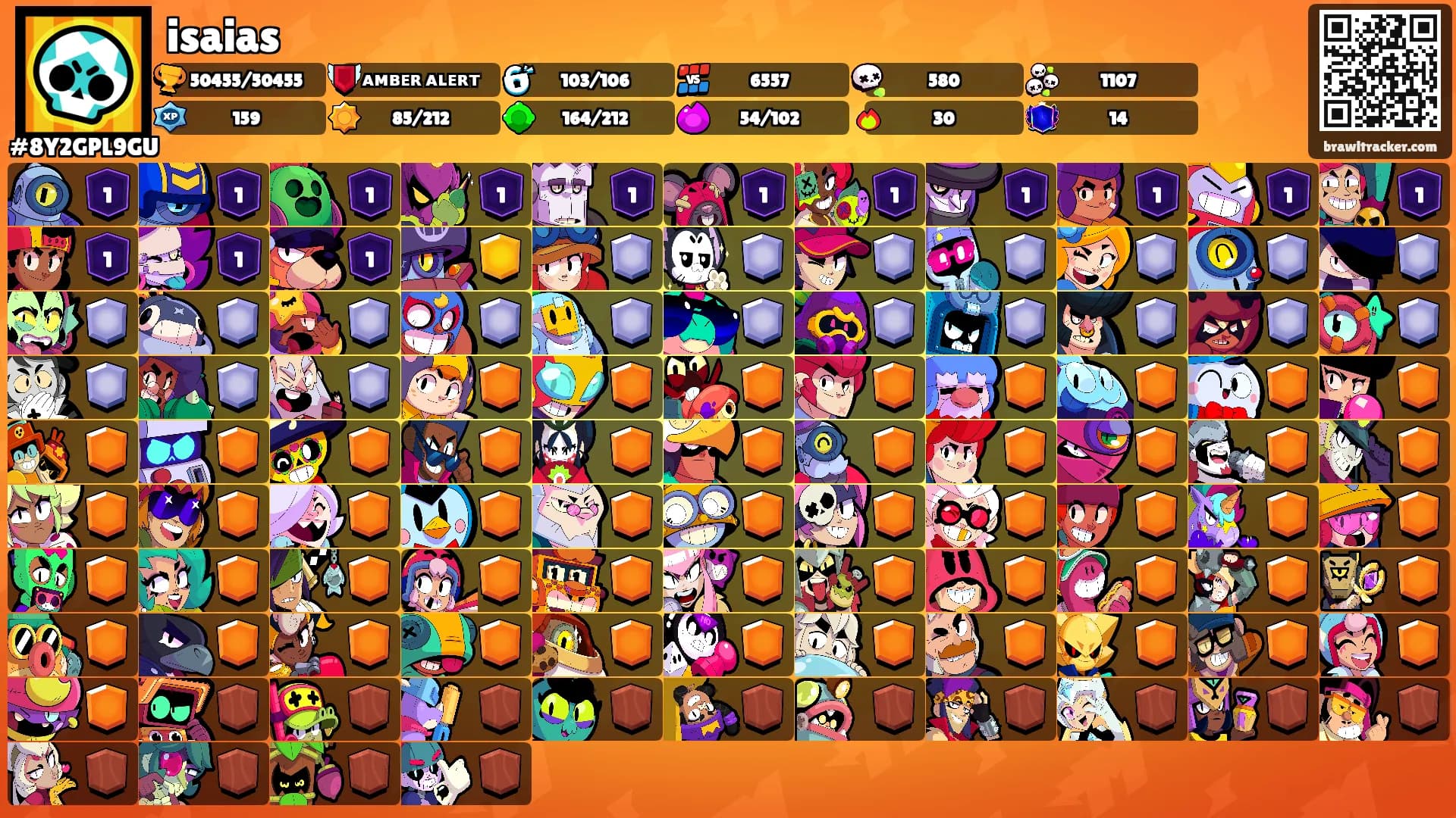 isaias's Ranks