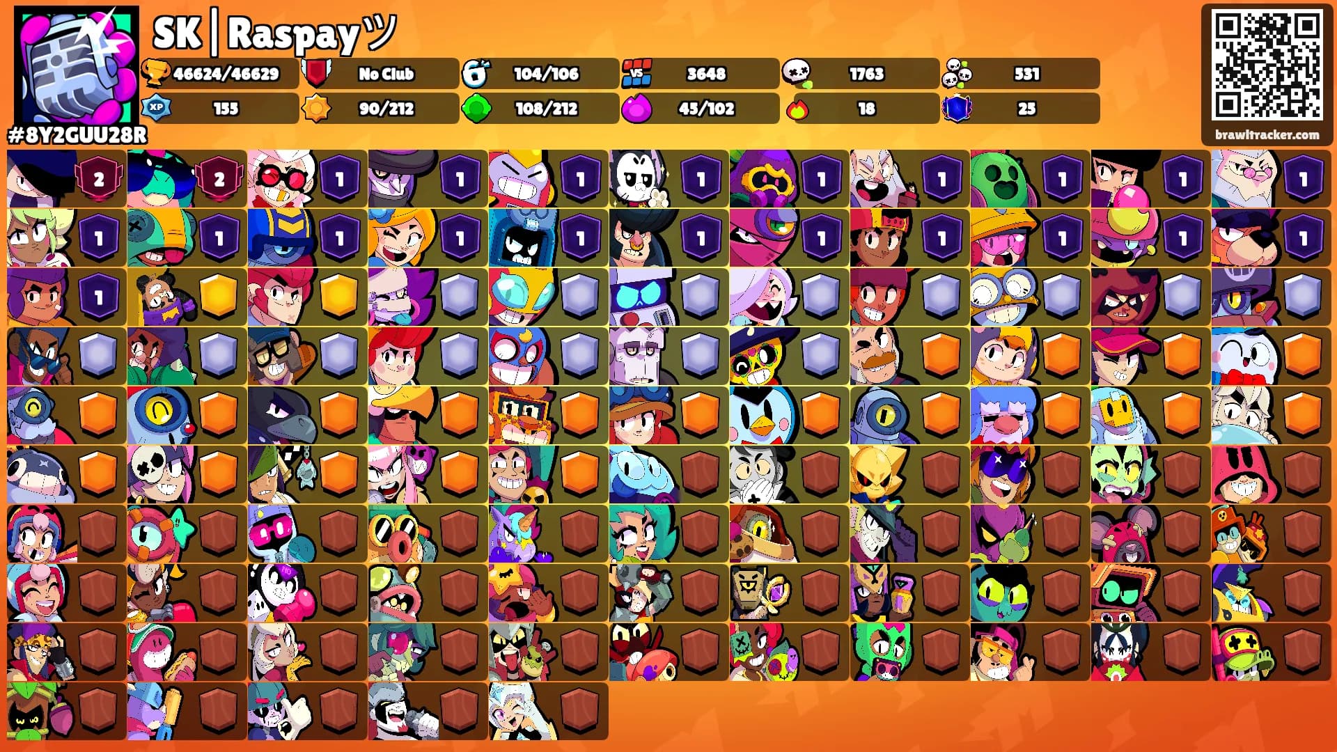 SK|Raspayツ's Ranks