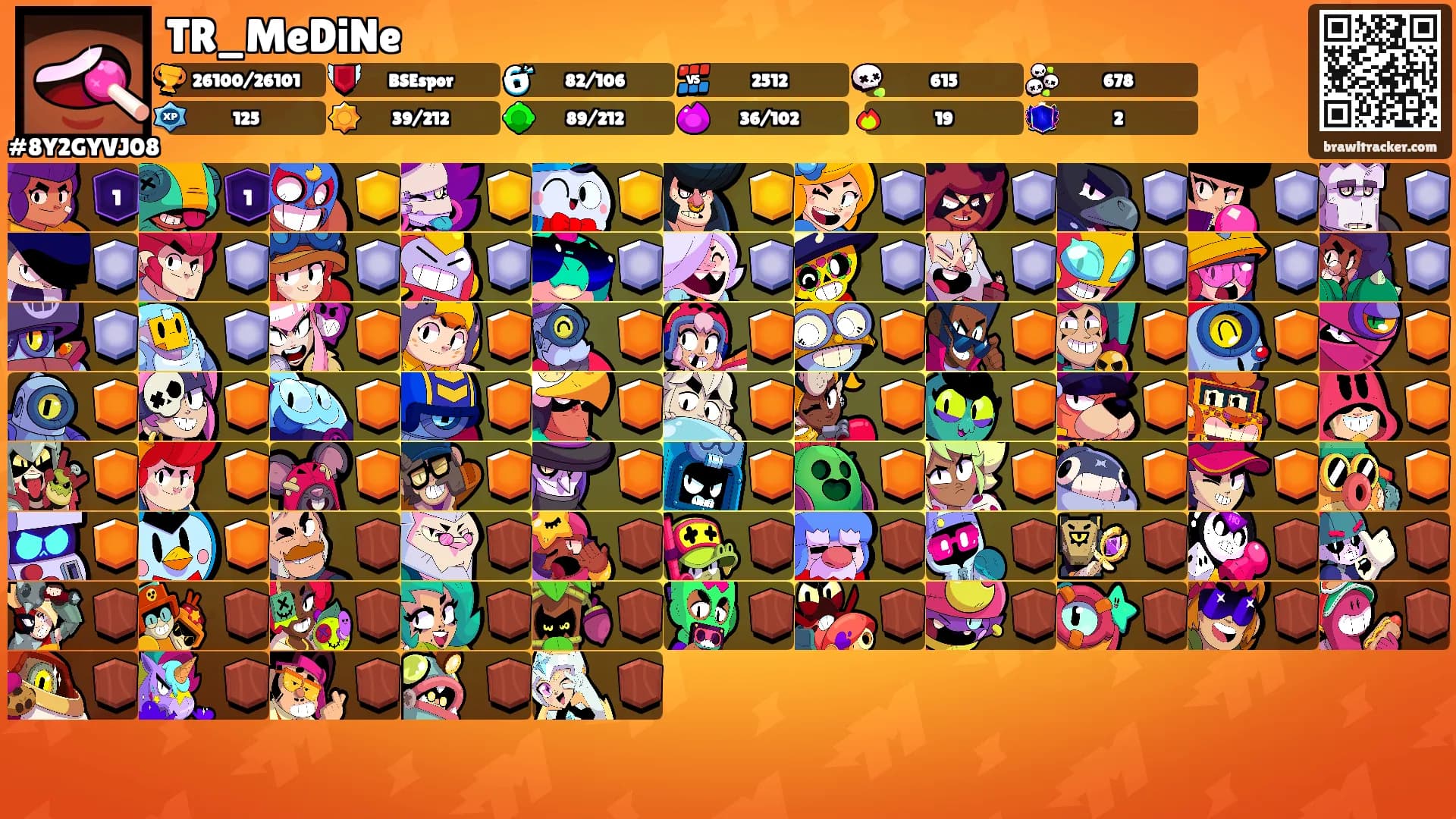 TR_MeDiNe's Ranks