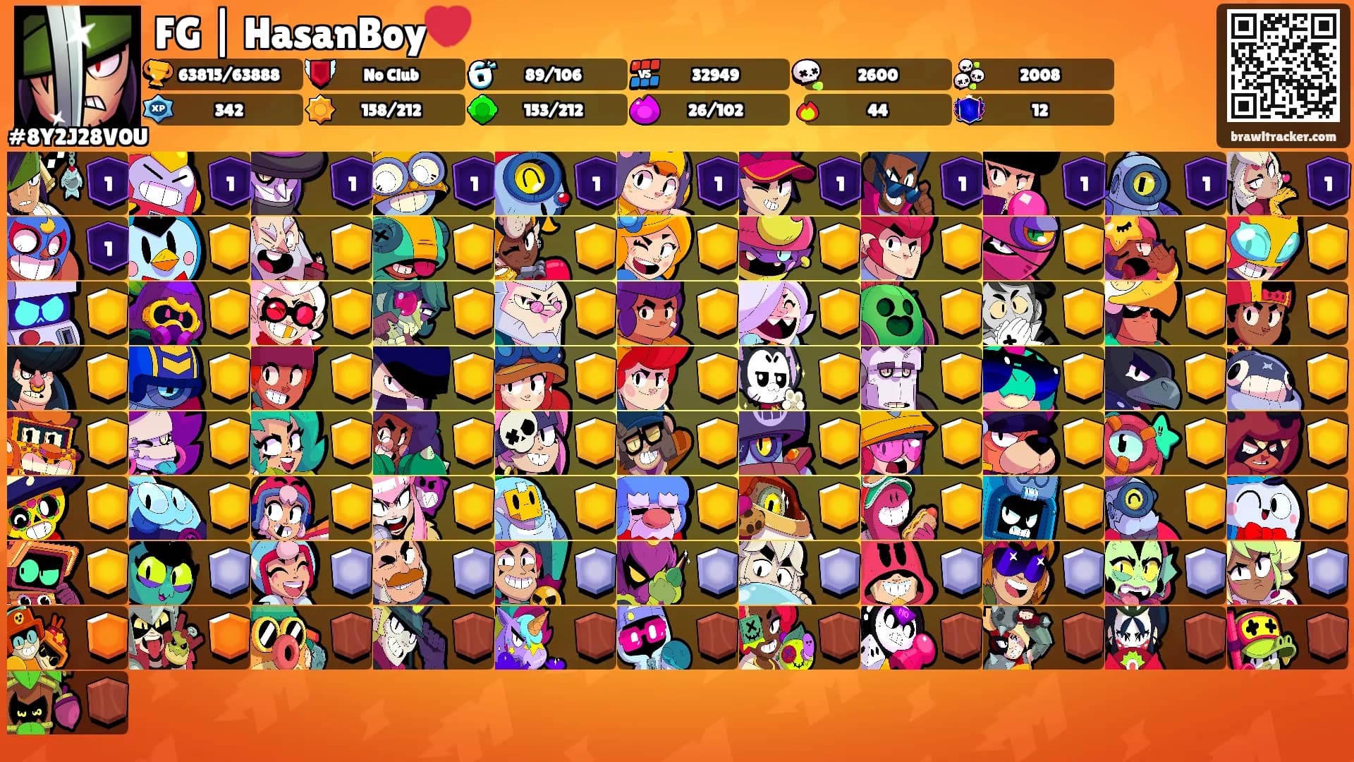 FG | HasanBoy💔's Ranks