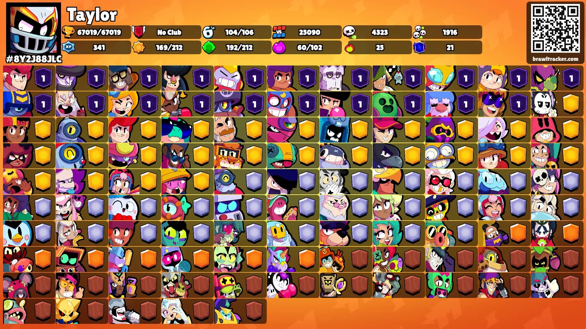 Taylor's Ranks
