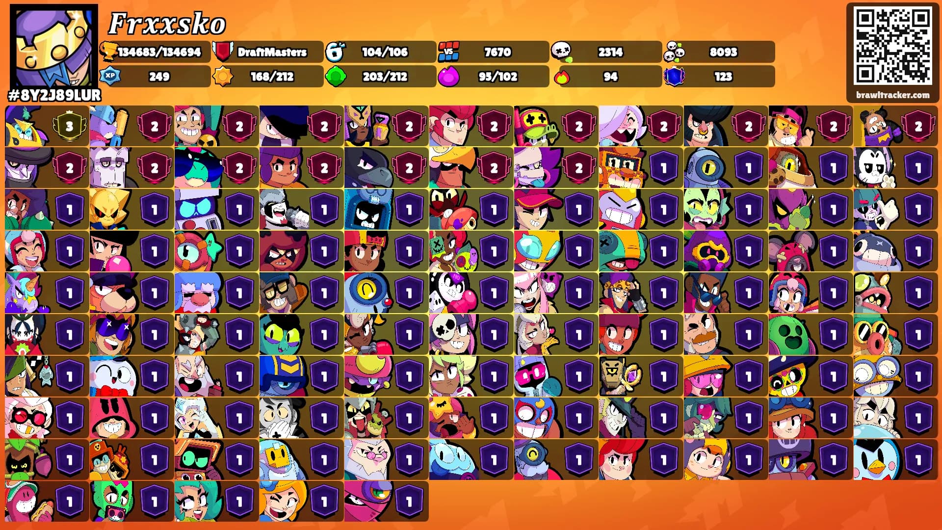 𝑭𝒓𝒙𝒙𝒔𝒌𝒐's Ranks