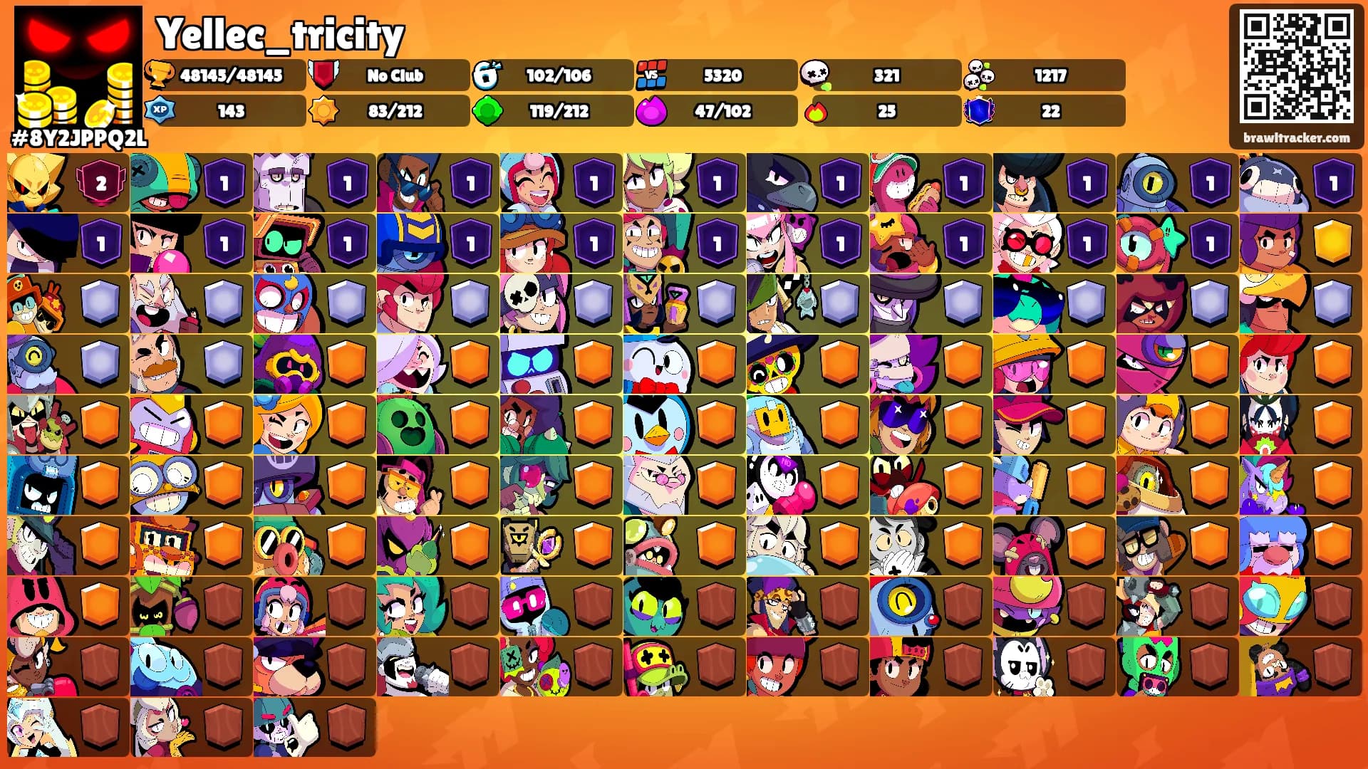 Yellec_tricity's Ranks