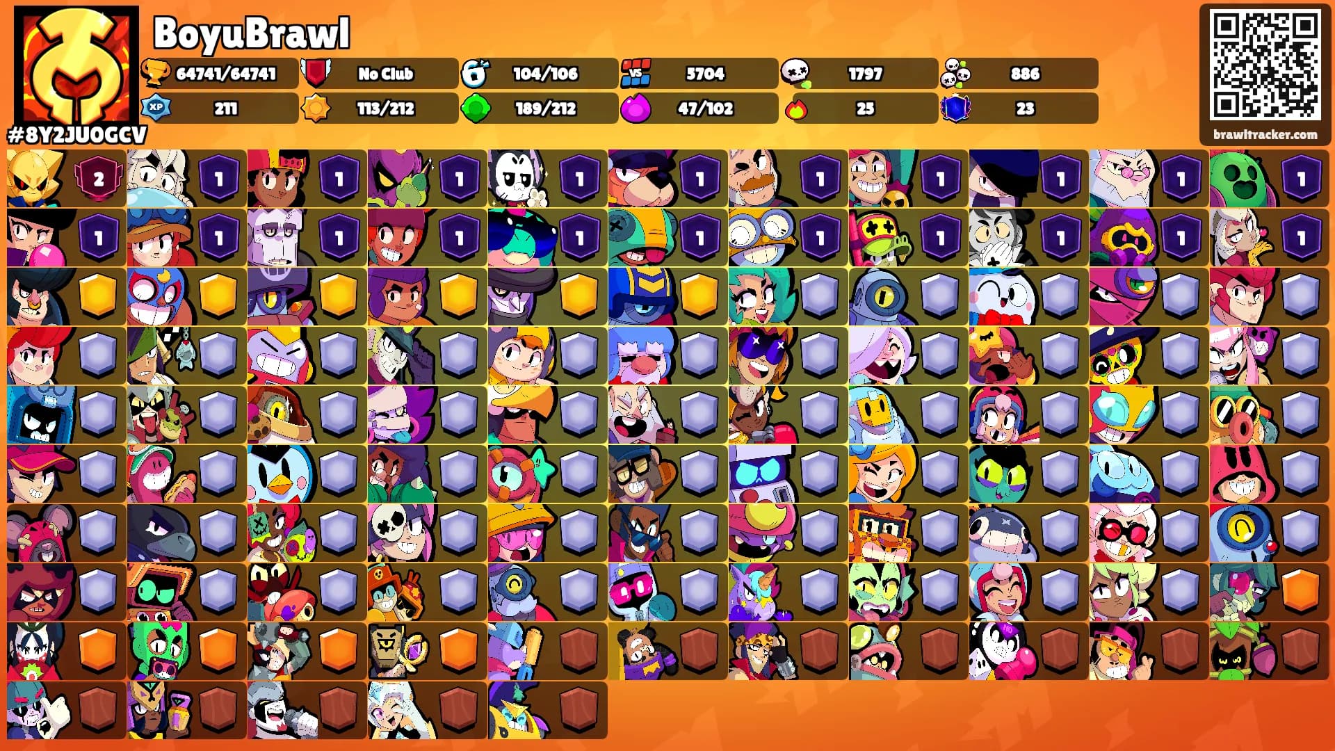 BoyuBrawl's Ranks