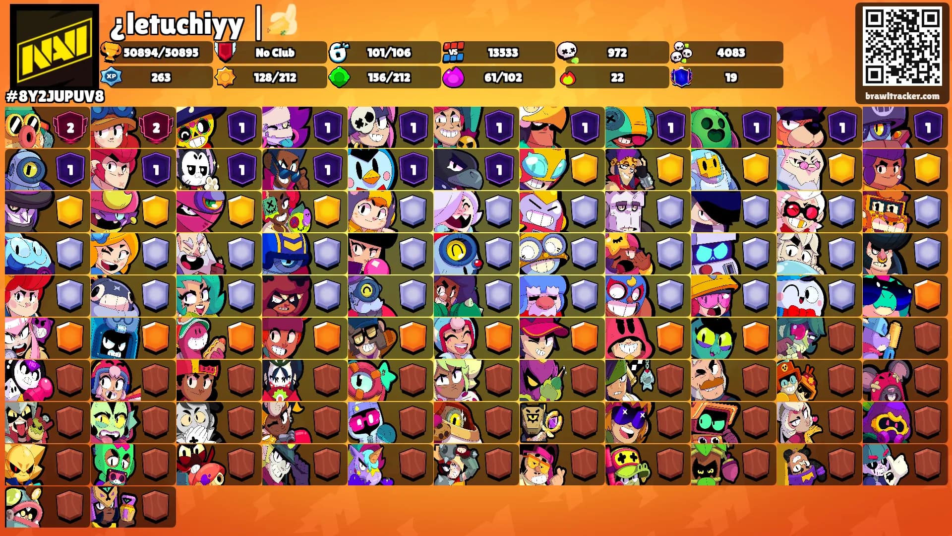 ¿letuchiyy |🍌's Ranks