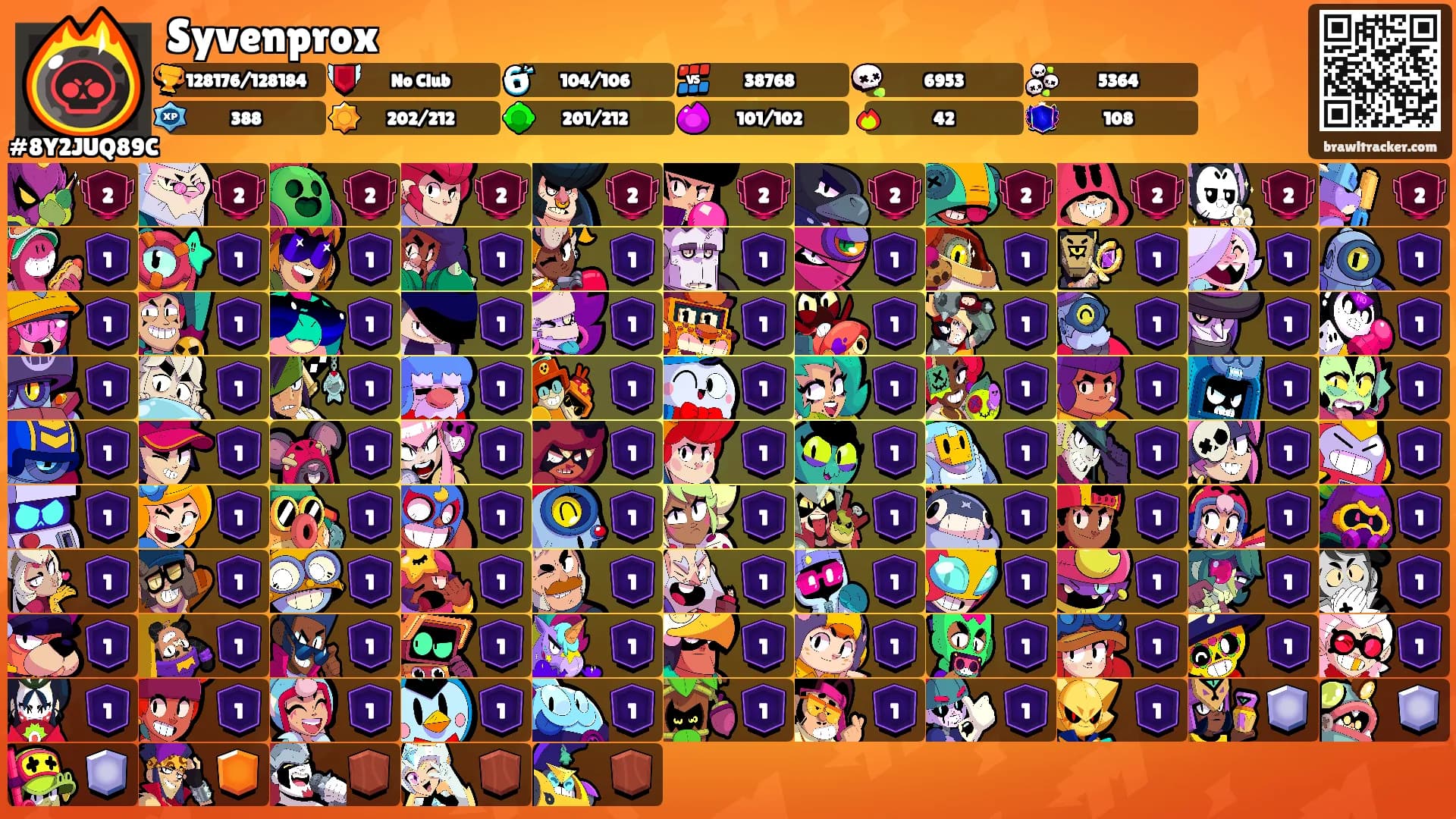 Syvenprox's Ranks