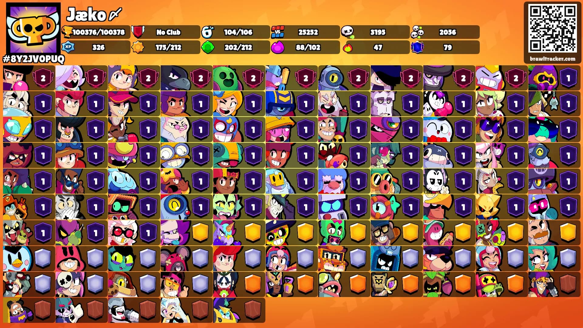 Jæko〆's Ranks