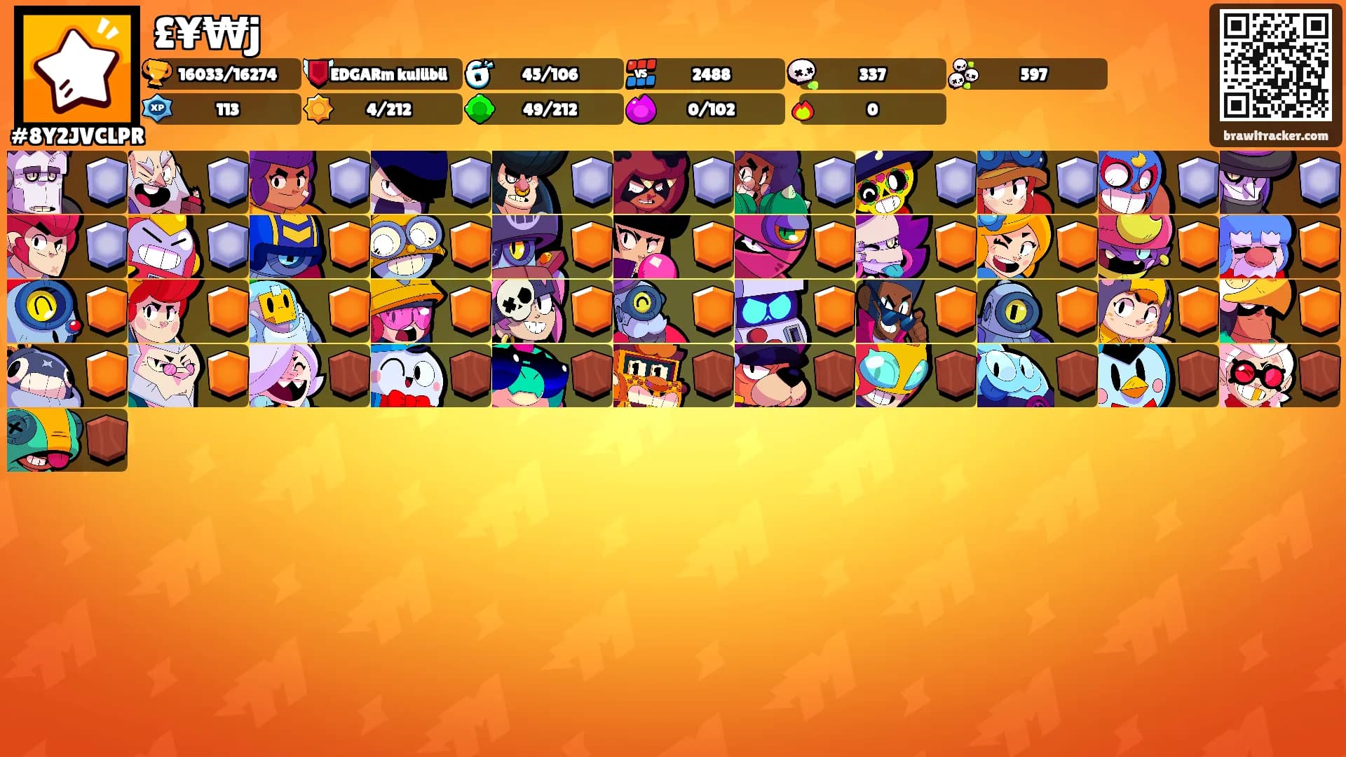 £¥₩j's Ranks