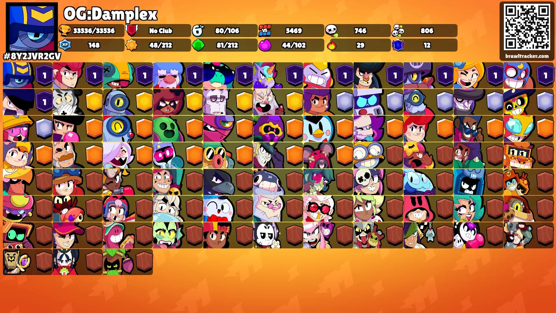 OG:Damplex's Ranks