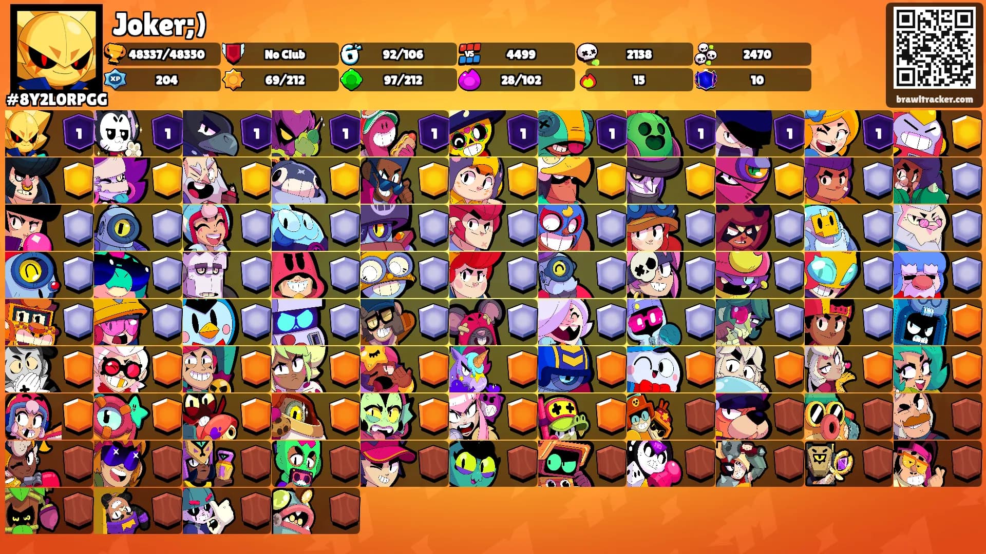 Joker;)'s Ranks