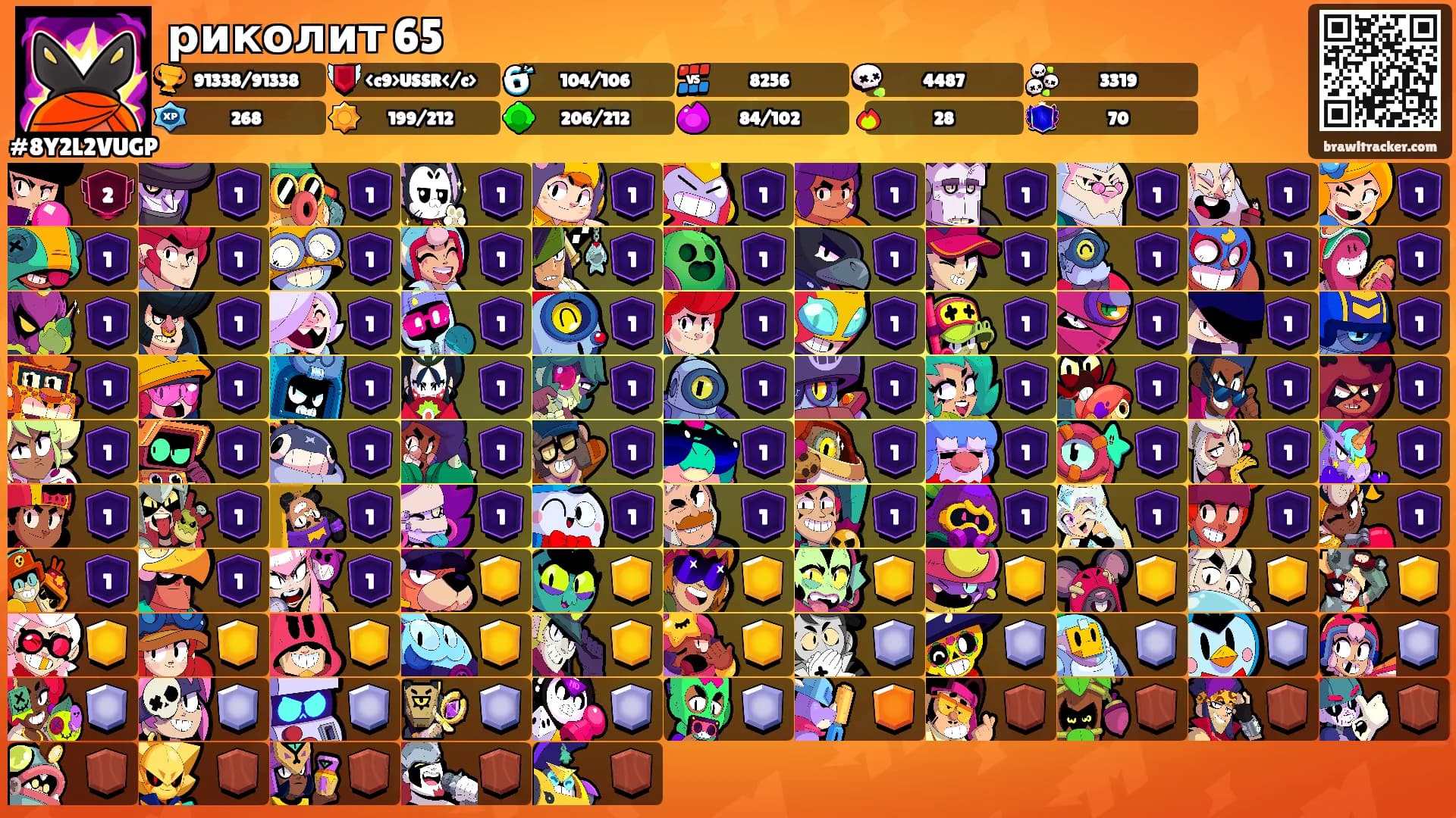 риколит 65's Ranks