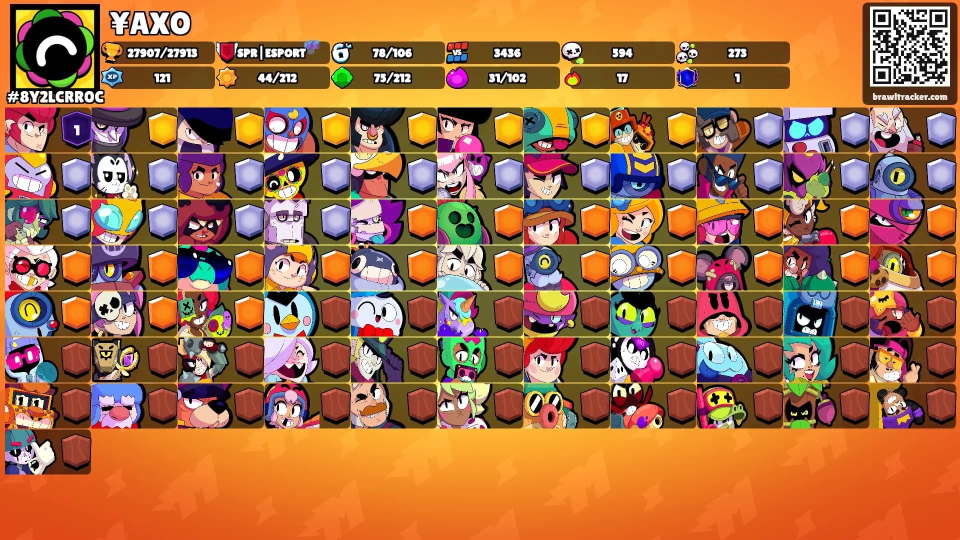 ¥AXO's Ranks