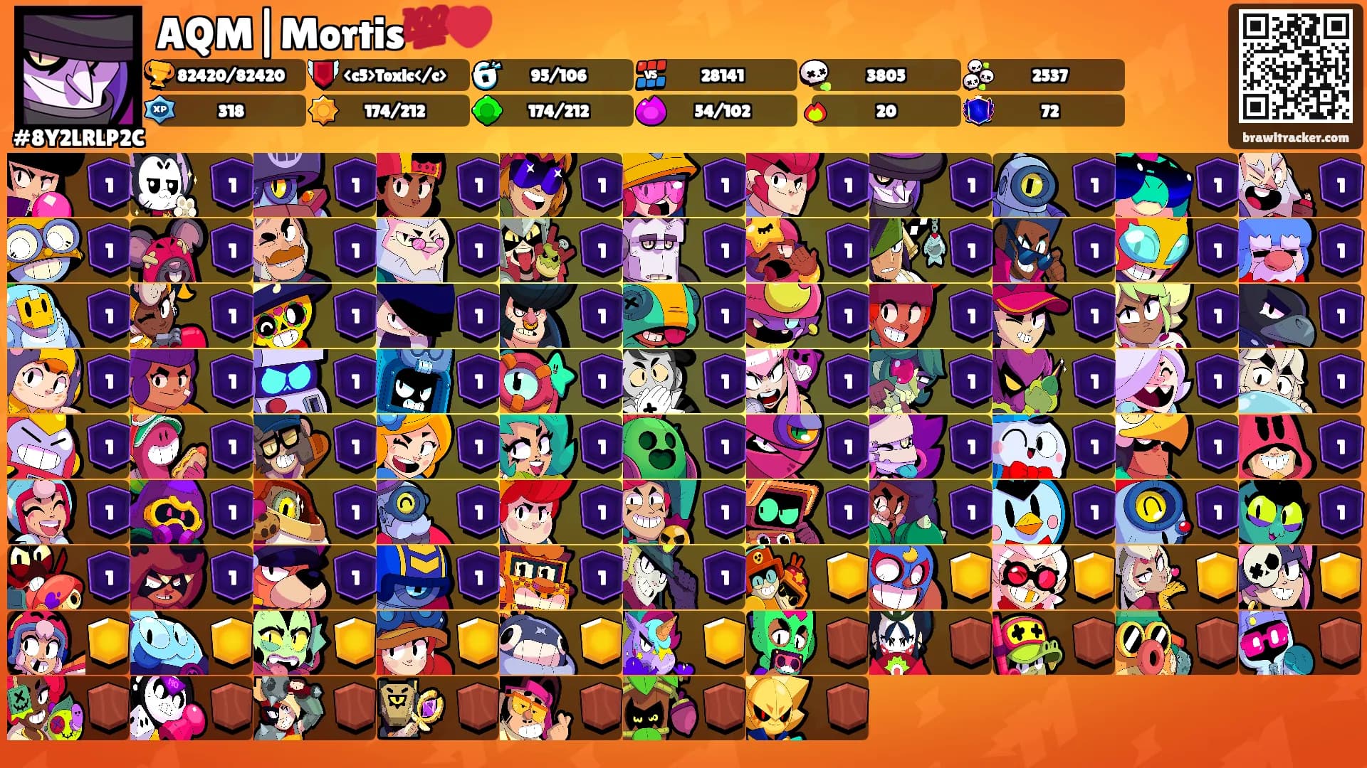 AQM|Mortis💯❤️'s Ranks