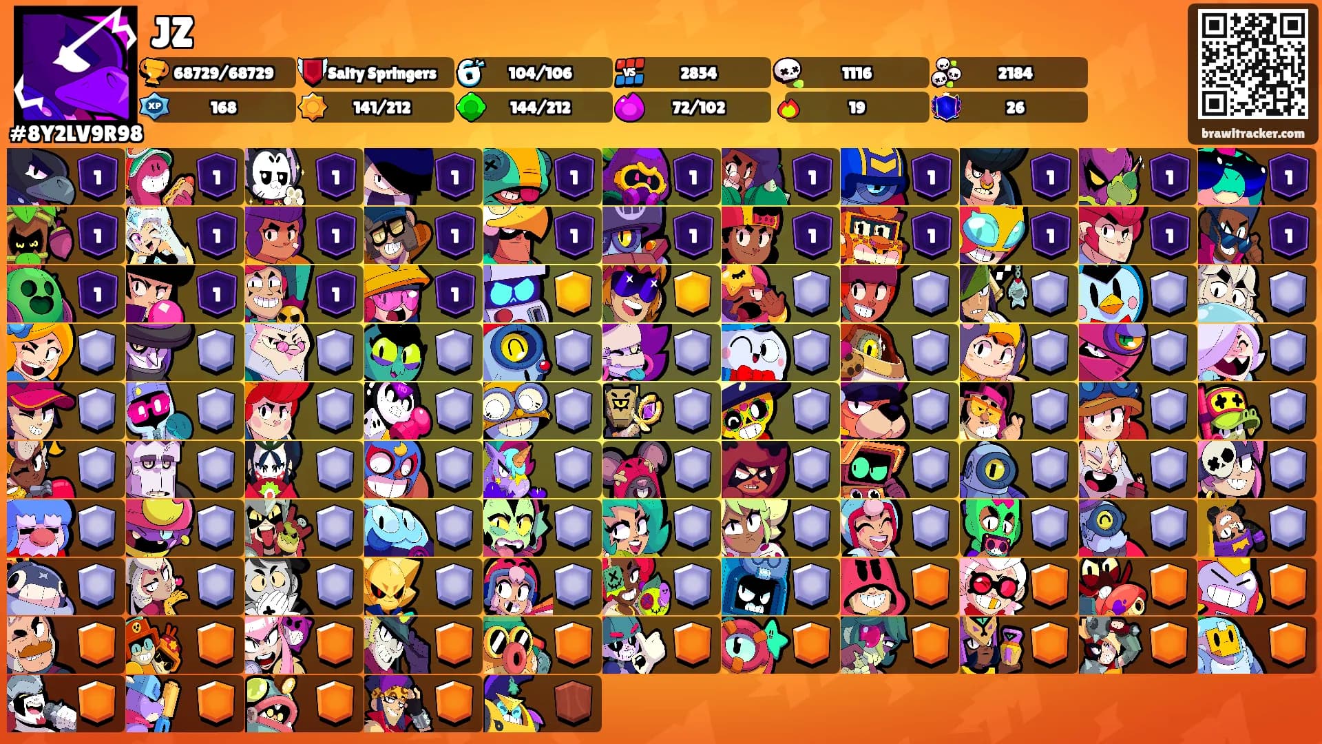 JZ's Ranks