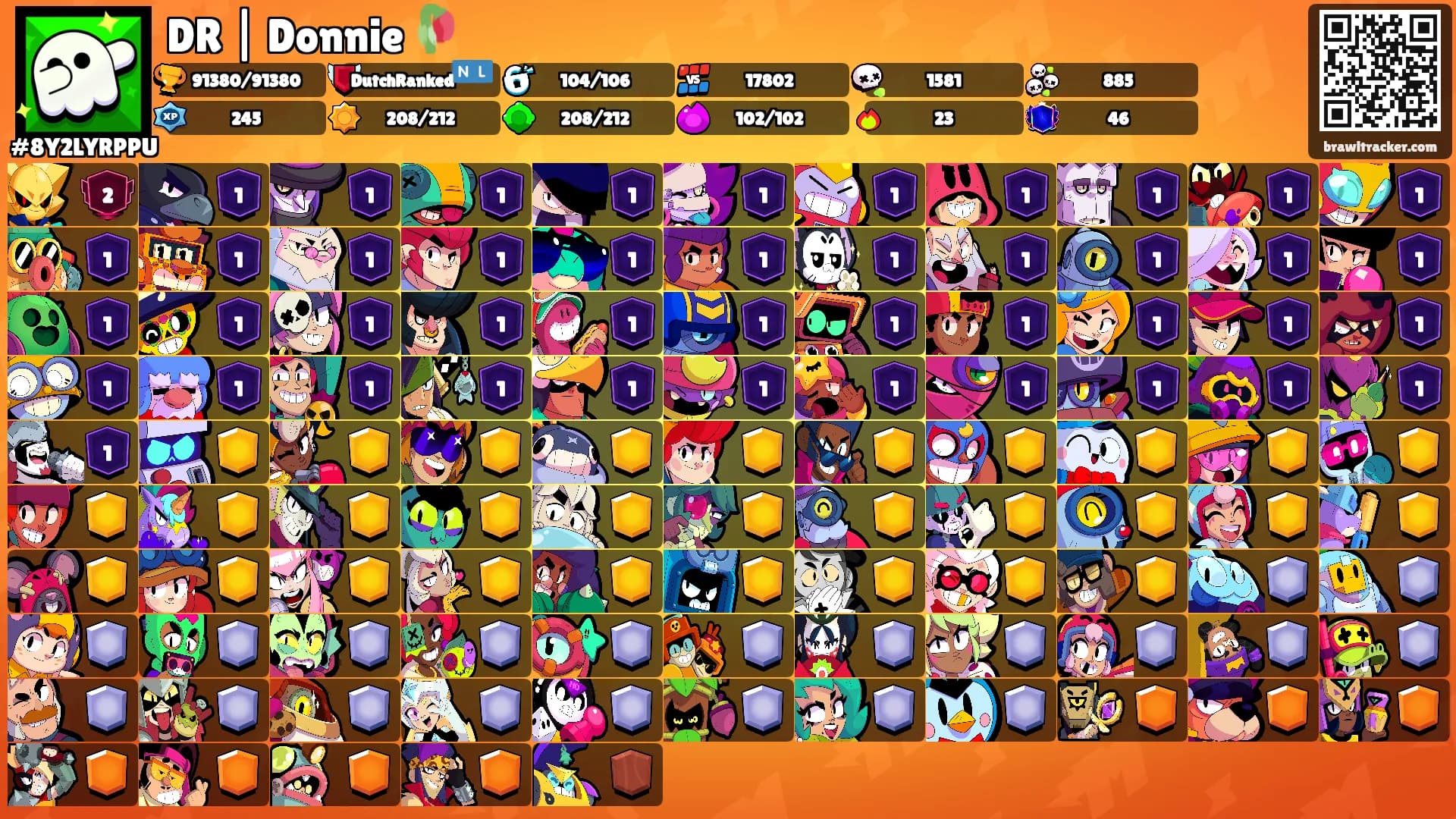 DR | Donnie 🥀's Ranks