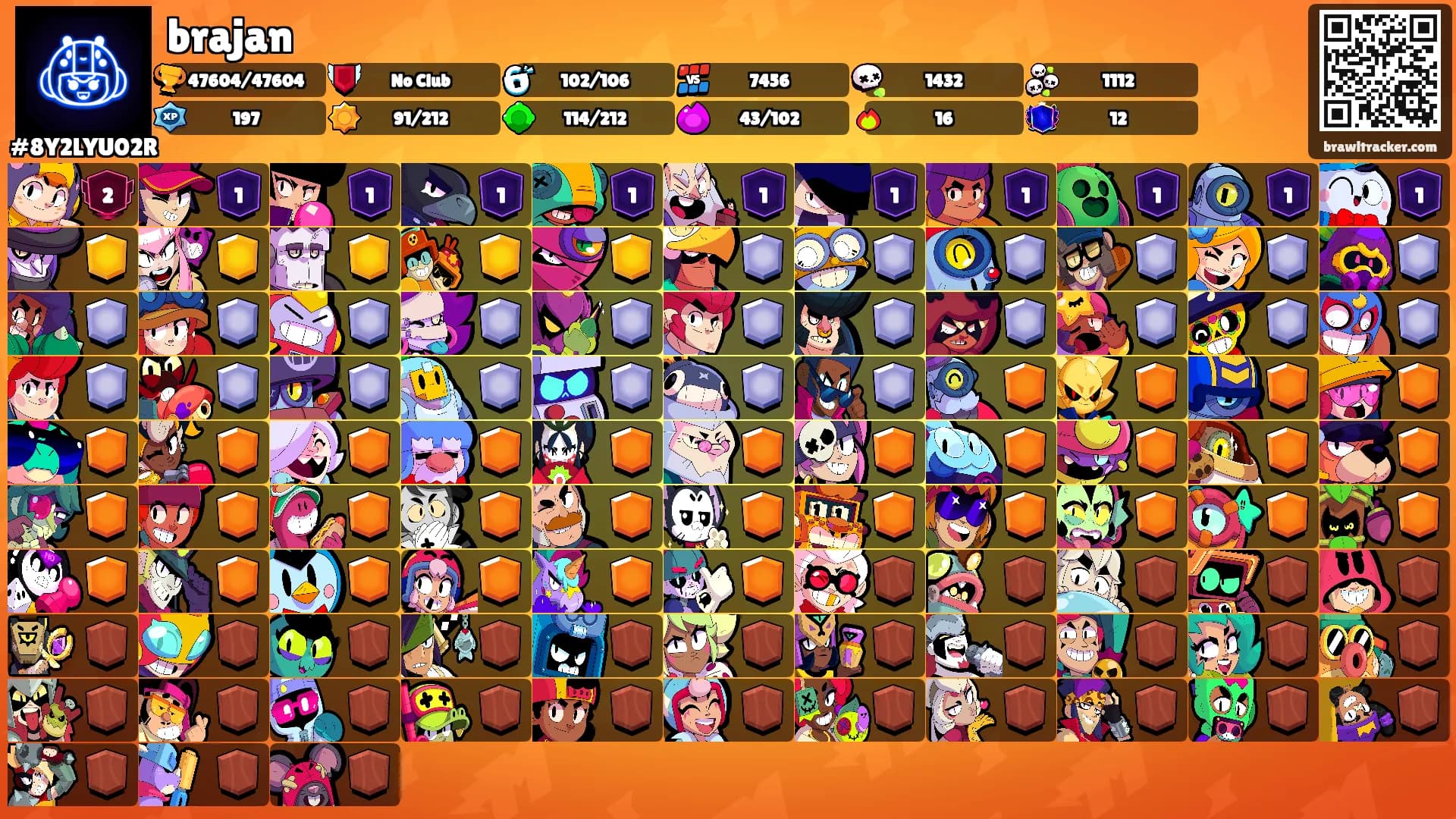 brajan's Ranks