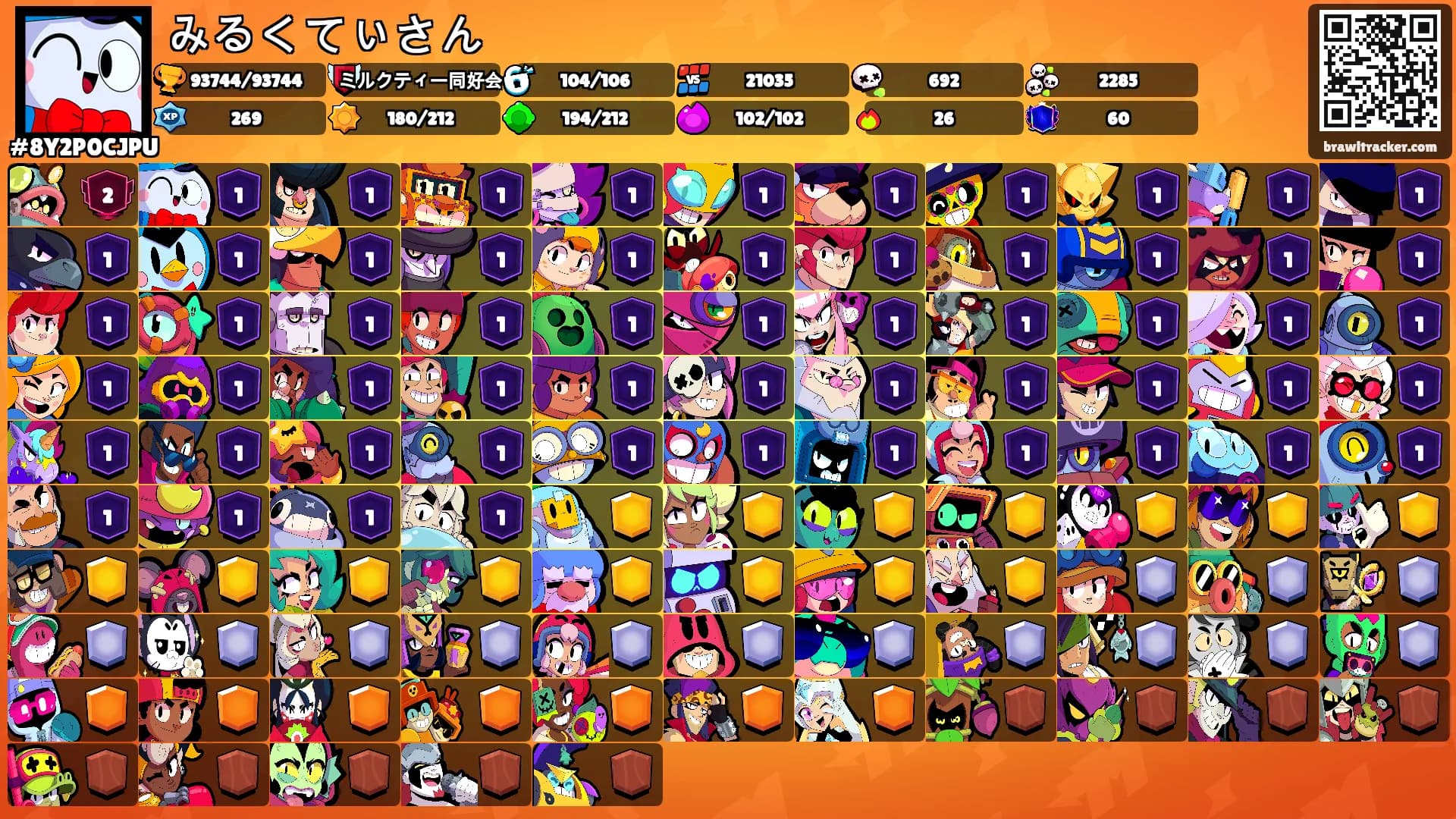 みるくてぃさん's Ranks