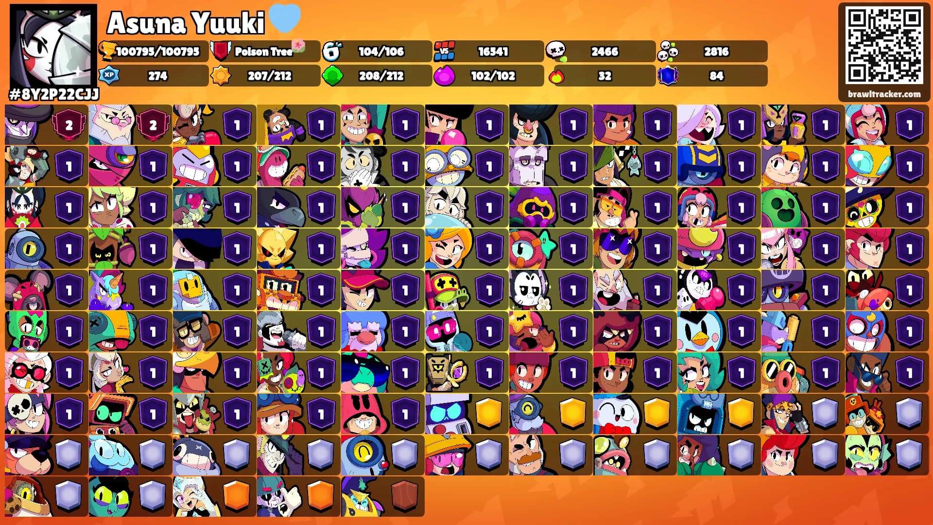 Asuna Yuuki 🩵's Ranks
