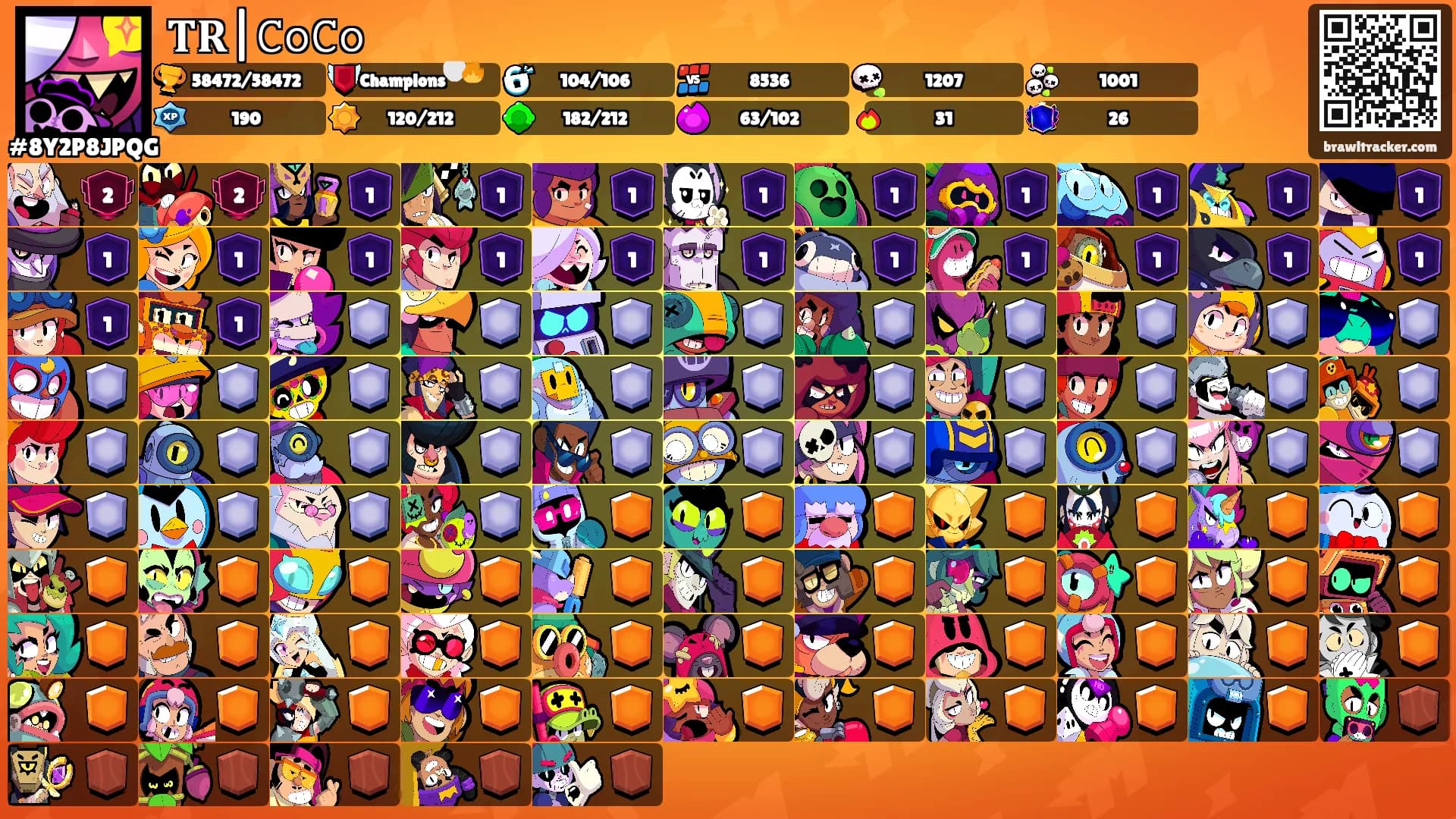 𝐓𝐑|𝙲𝚘𝙲𝚘's Ranks