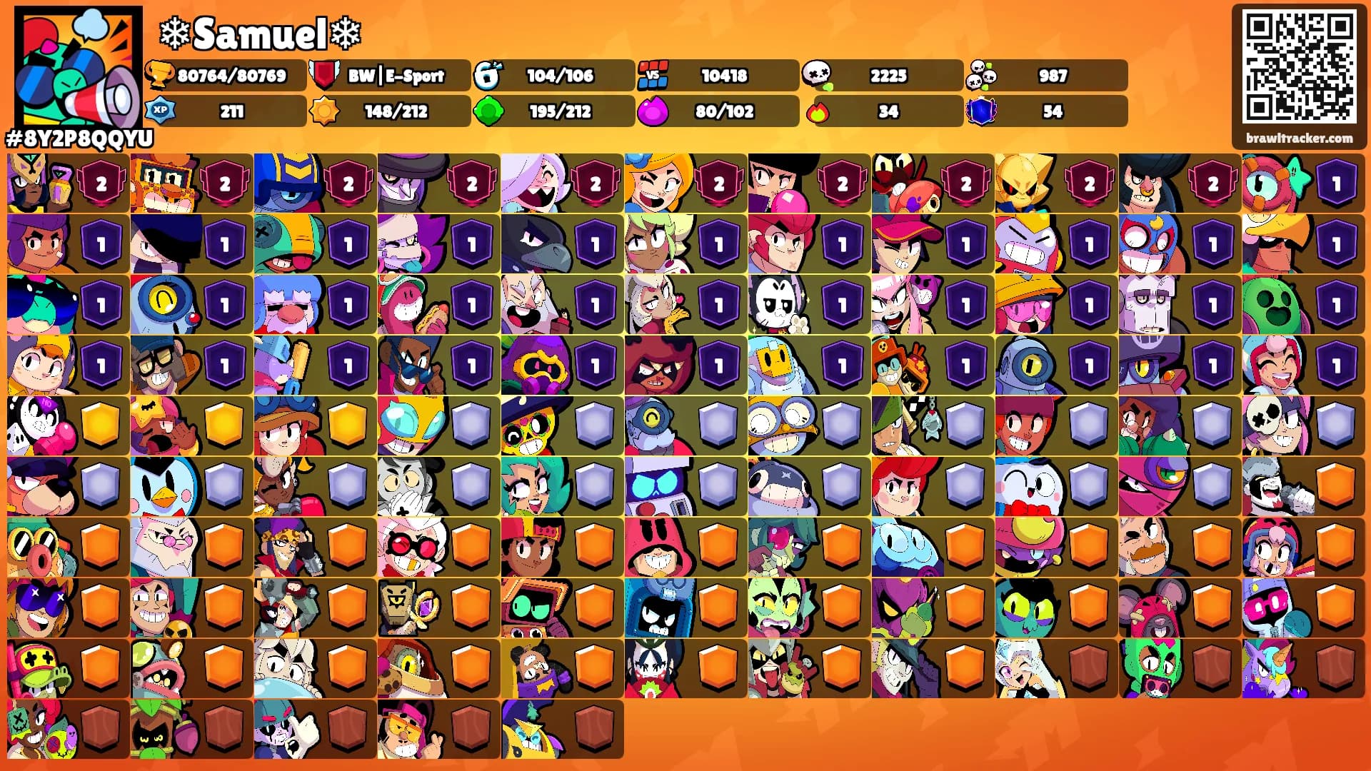 ❄Samuel❄'s Ranks