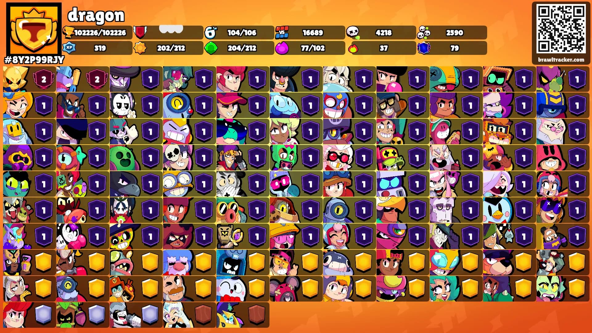 dragon's Ranks