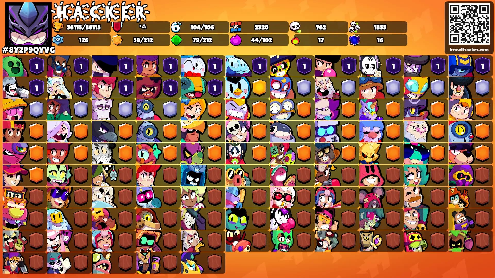 H҉A҉C҉K҉E҉R҉'s Ranks